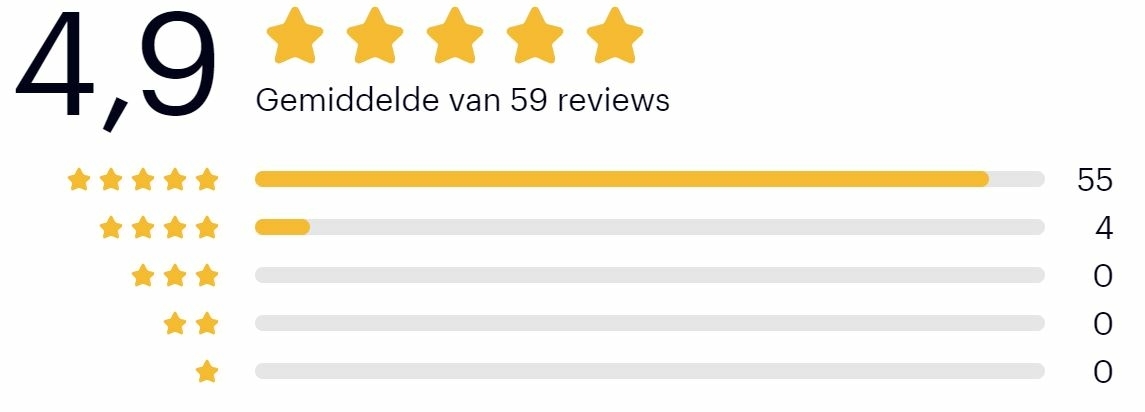 bol-com-droomplekgeluk-nelleke-griffioen-droomplekacademie-59-reviews