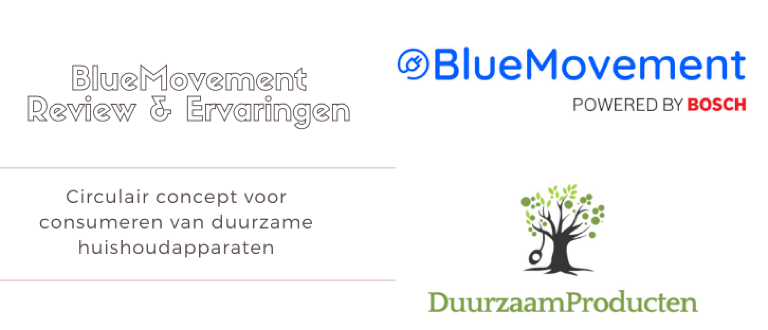 BlueMovement Review en Ervaringen [2023] Duurzaamproducten.nl