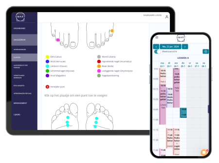 pedicure ondernemersplan
