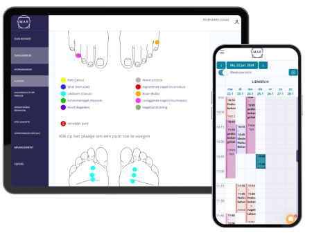 pedicure ondernemersplan