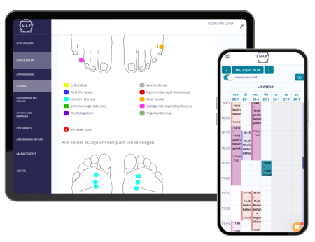 pedicure ondernemersplan
