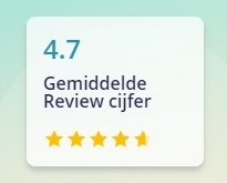 Review cijfer online