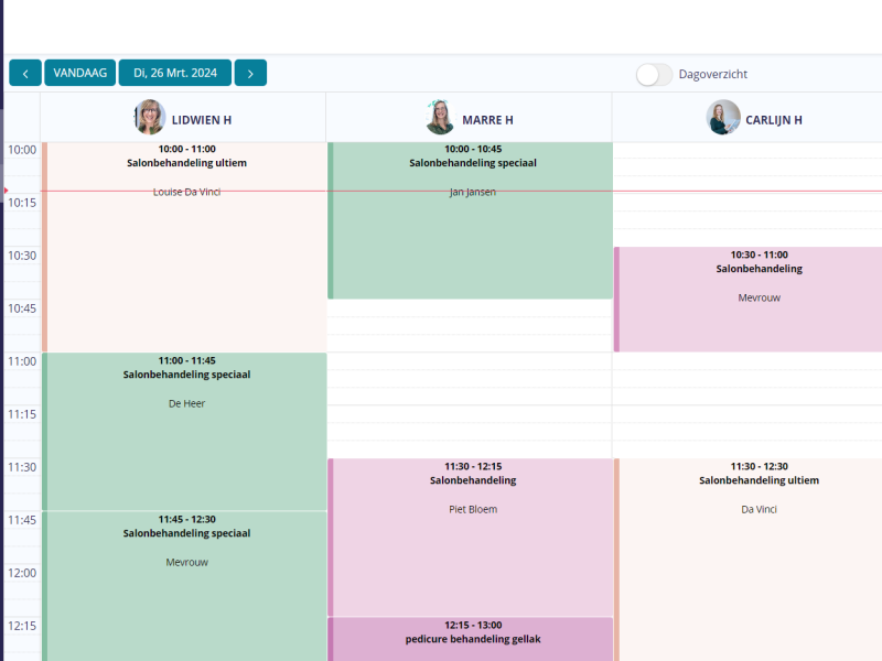 software met medewerkers