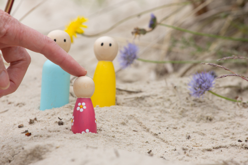 individuele familieopstelling helderheid