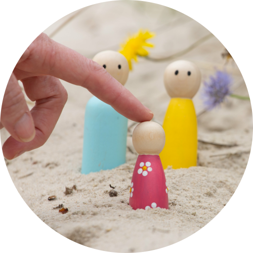 Familieopstelling Alkmaar - meer dan woorden kunnen vangen Familieopstelling en individuele coaching Alkmaar