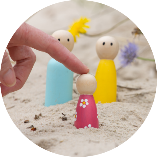 individuele familieopstelling helderheid