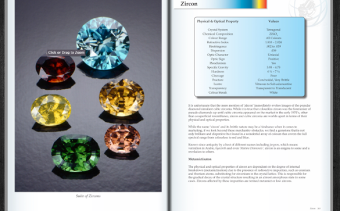 Coloured Gemstones zircon