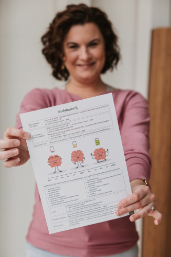 Werkmodel de Bodybatterij | Jouw energielevel meten met de biotensor | De EGT Academy