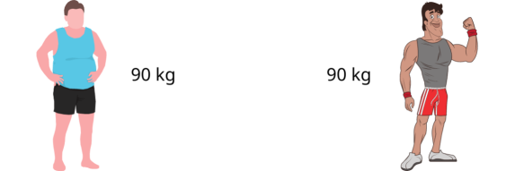 Echte Mannen Diëten Niet