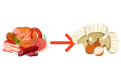Gezonde leefstijl met Anja