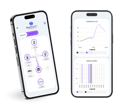 Energie management systeem-app