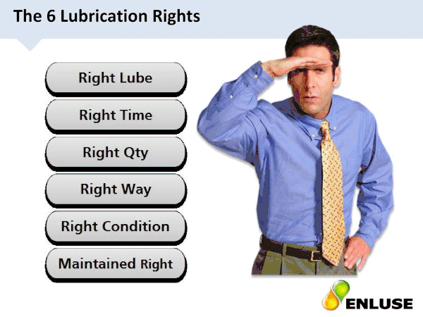 6 lubrication rights