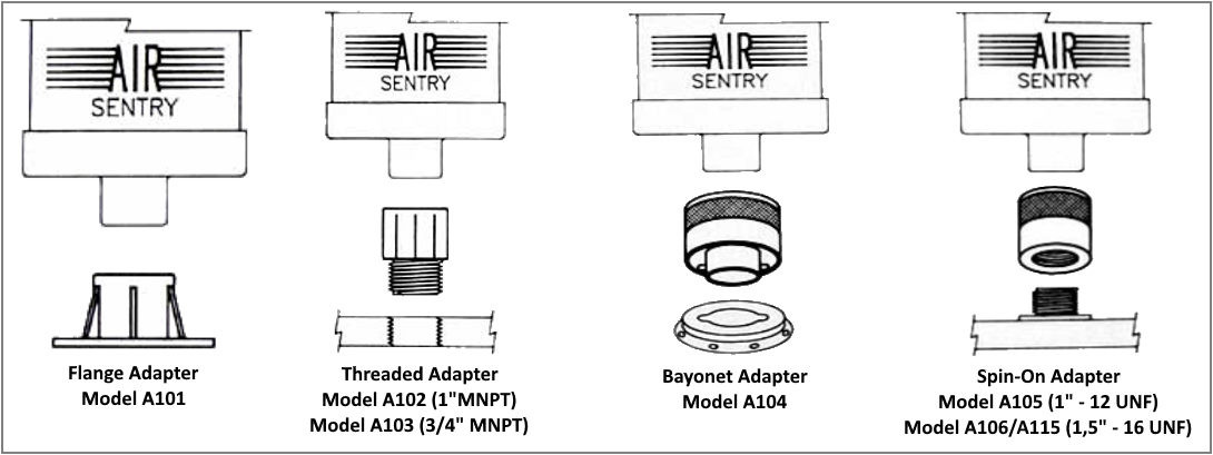 Breather Adapters for installing Air Sentry disposable bearings