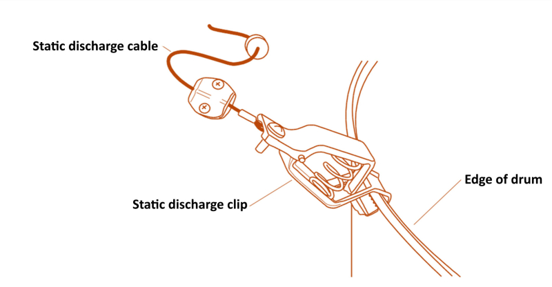 Anti-static reel drawing