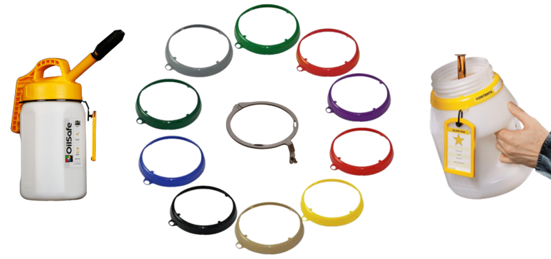 Colour-coded and lockable drum rings