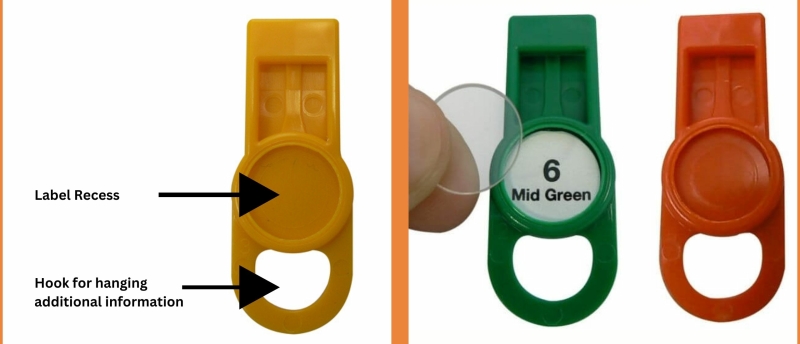 Colour code identification tabs