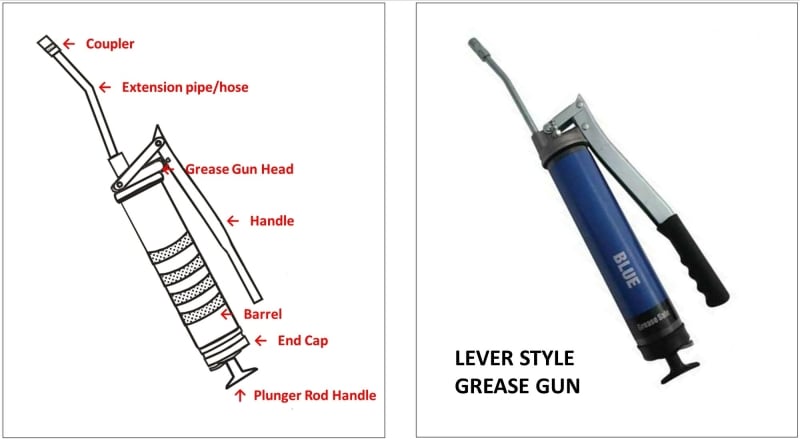 Lever Style Grease Gun OilSafe