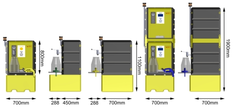 Lustor dimensions