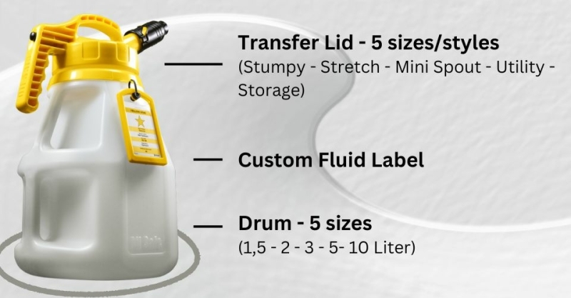 Stumpy Spout Lid - Lubrication Management - Oil Transfer Equipment