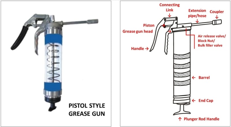 Pistol Style Grease Gun OilSafe
