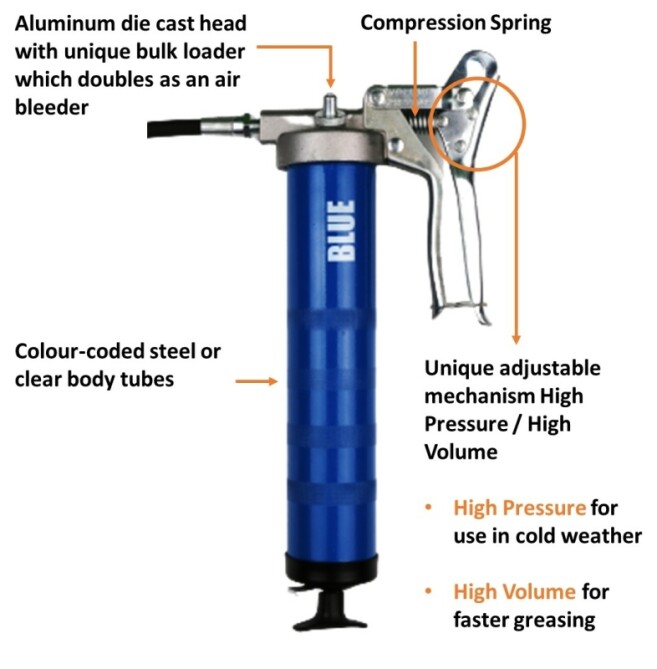 High Volume Cold Weather Grease Guns