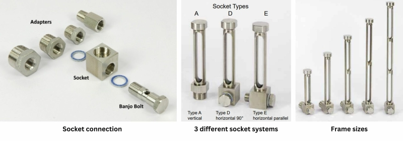 Sockets and frame types for the INOX levelindicator