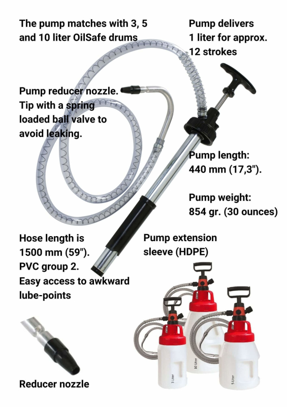 Standard Hand Pump OilSafe features