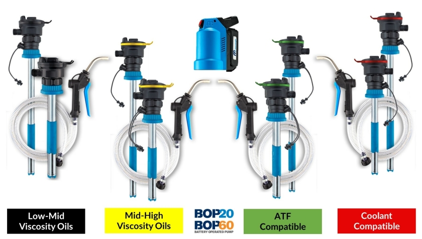 BOP20/60 family