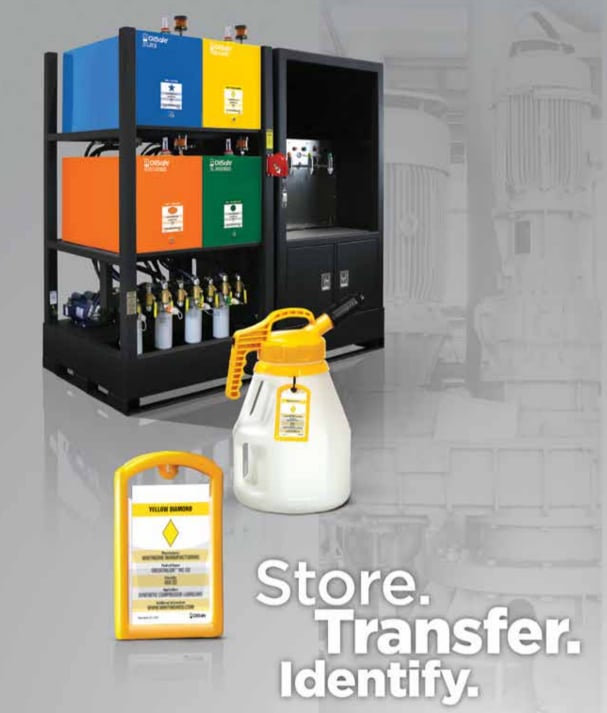 Store-Transfer-Identify-OilSafe
