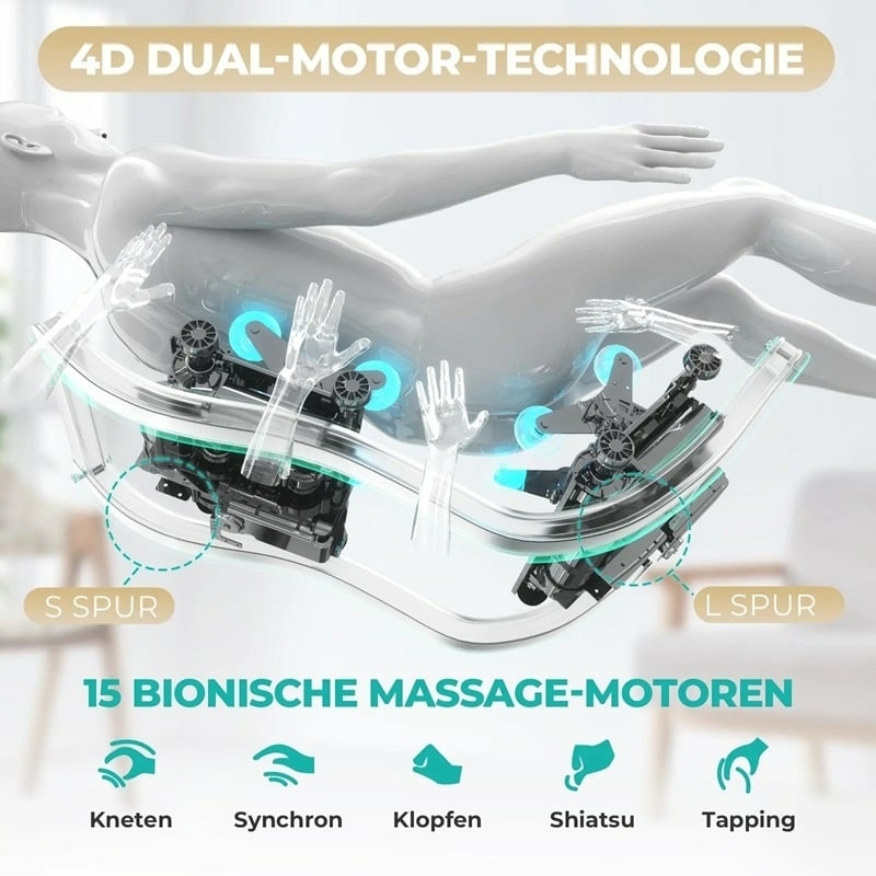4d massagetechniek dual core