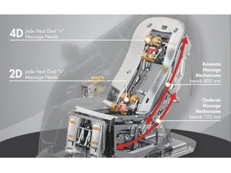 Dual core massagestoel Casada Skyliner III