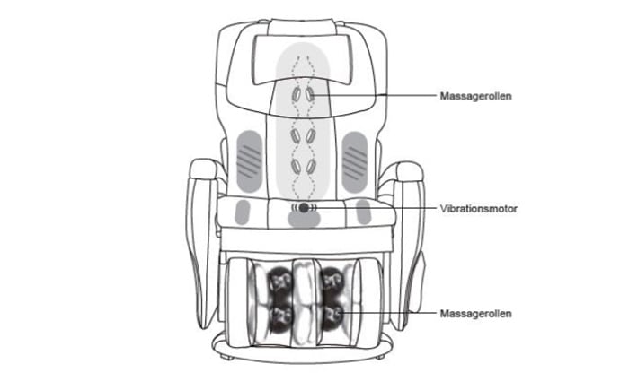 Massage in luxe relaxfauteuil