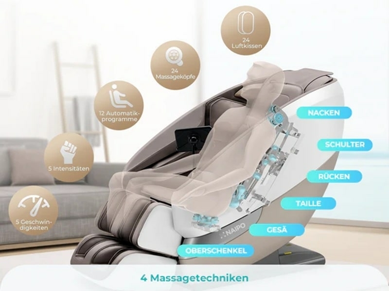 Massagetechnieken in goedkope massagestoel