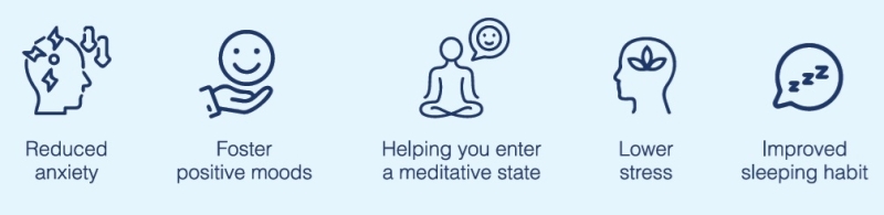 Voordelen binaural beats