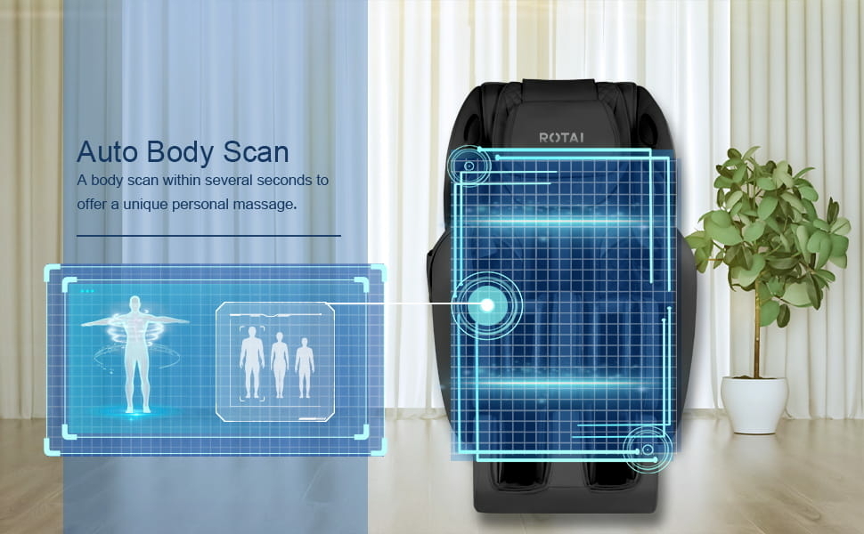 Automatische body scan in rotai family