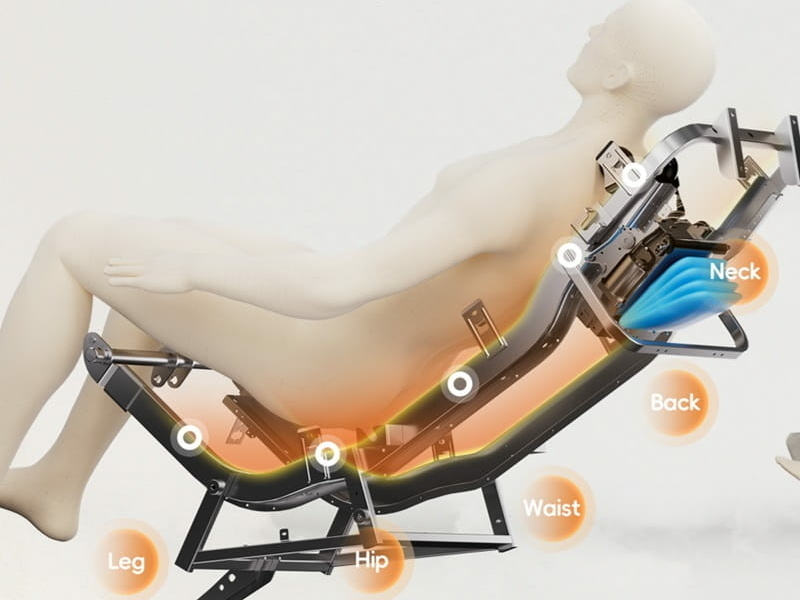 Elektrische massagestoel met SL-track Elektrische massagestoel met SL-track