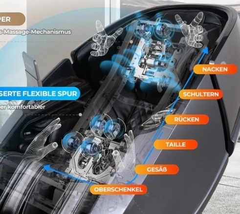 Track met dual core massage rollers