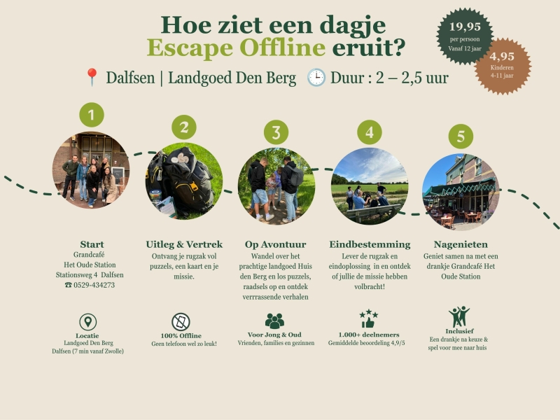 Escape room buiten in Overijsel