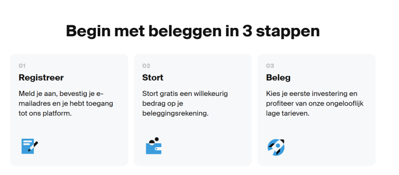degiro-stappenplan-beleggen