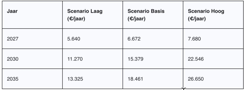 tabel-4 tabel-4
