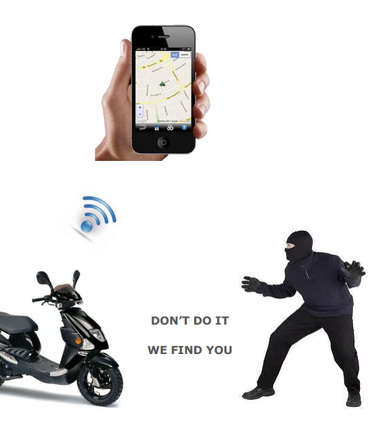Safety Guard GPS Tracker detecteert uw eigendommen