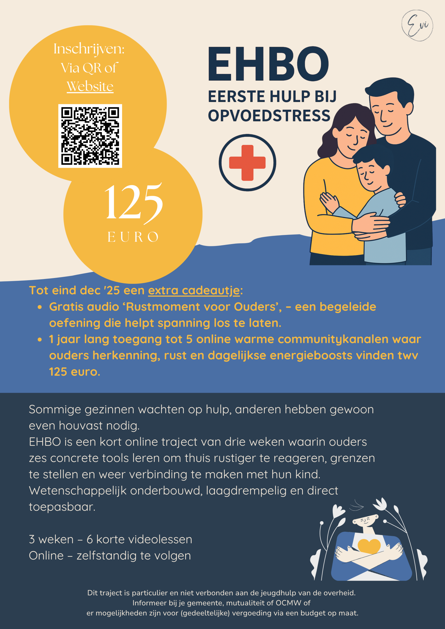 EersteHulpBijOpvoedstress rust in het gezin opvoeding en emoties co-regulatie kind spiegelneuronen ouderschap verbinding met je kind gezinspsycholoog tips emotieregulatie opvoeding