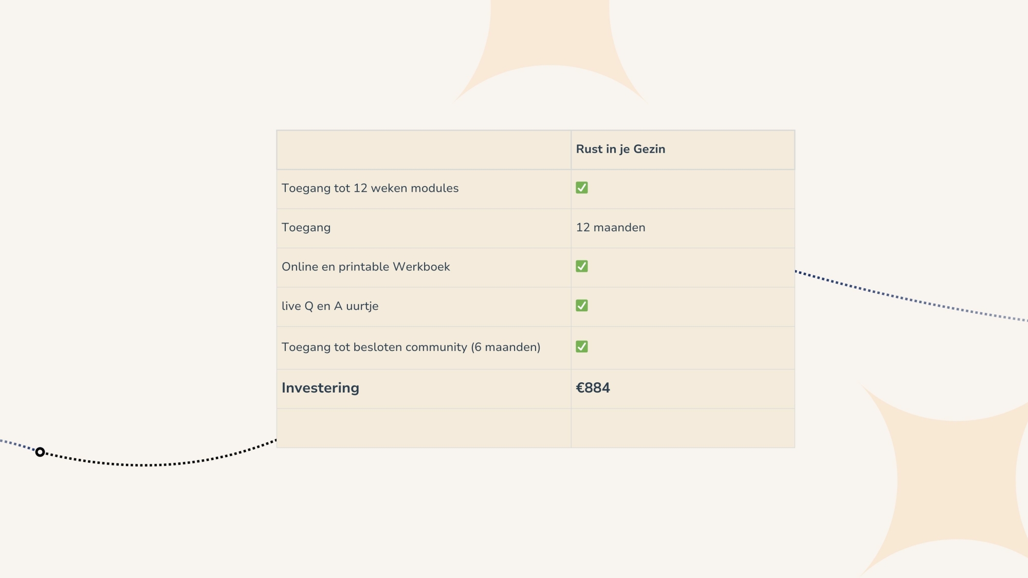 rust in je gezin rust in je gezin - opvoedingsstress