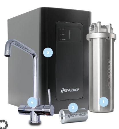 EVOspark combinatie met EVOdrink