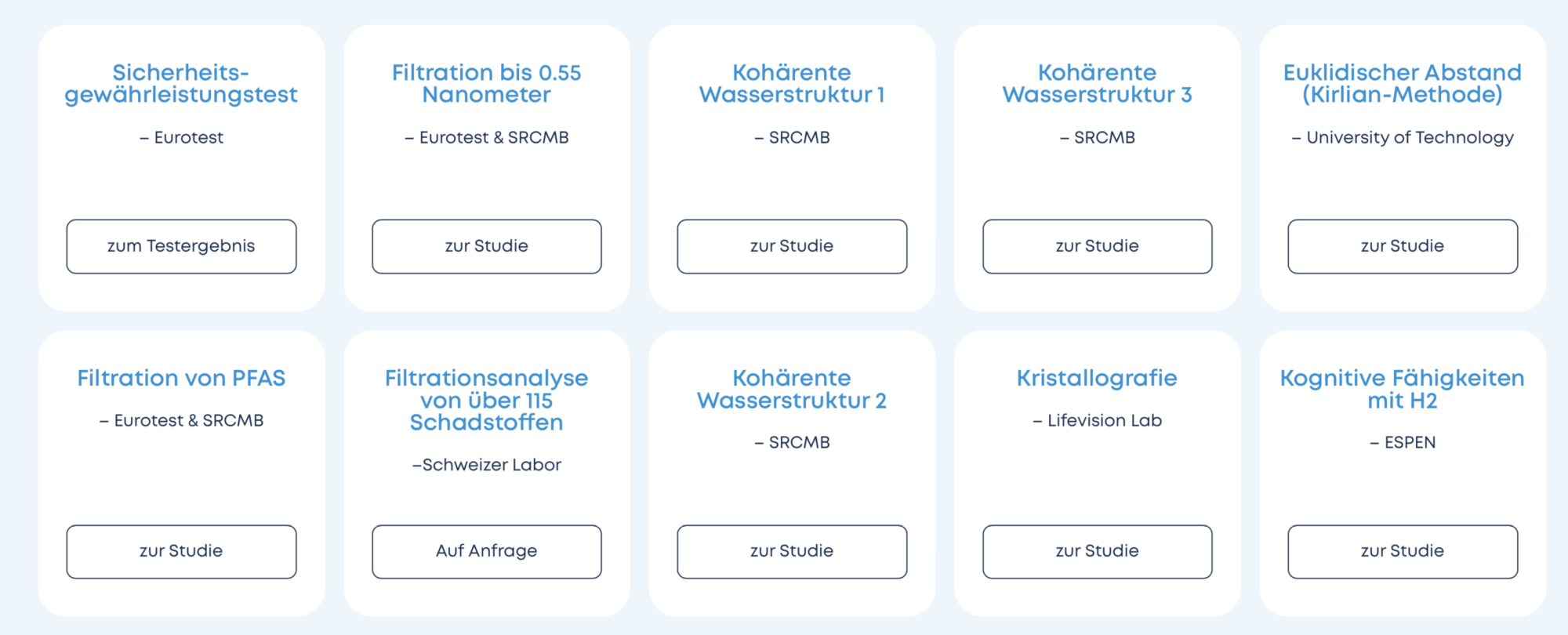 evodrop-testen-overzicht-screenshot