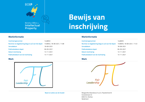 Fair Leadership by PaardenInzicht www.fairleadership.com