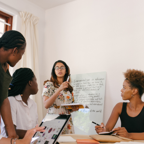 fauzia-coaching-people-vierkant-team-sparren-whiteboard fauzia-coaching-people-vierkant-team-sparren-whiteboard