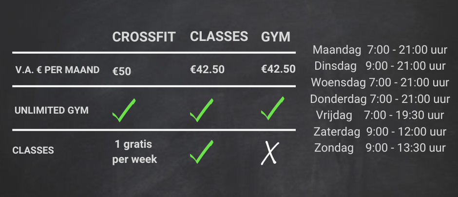 Tarieven en openingstijden