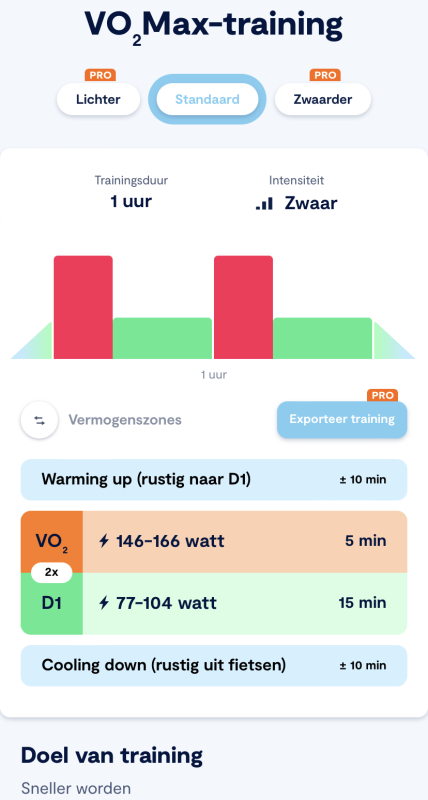 VO2Max Uitleg