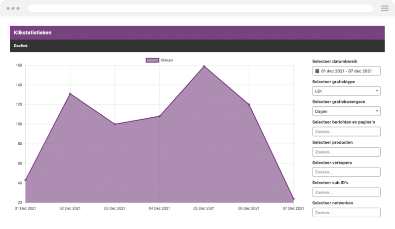 Affiliate Held Affiliate Held